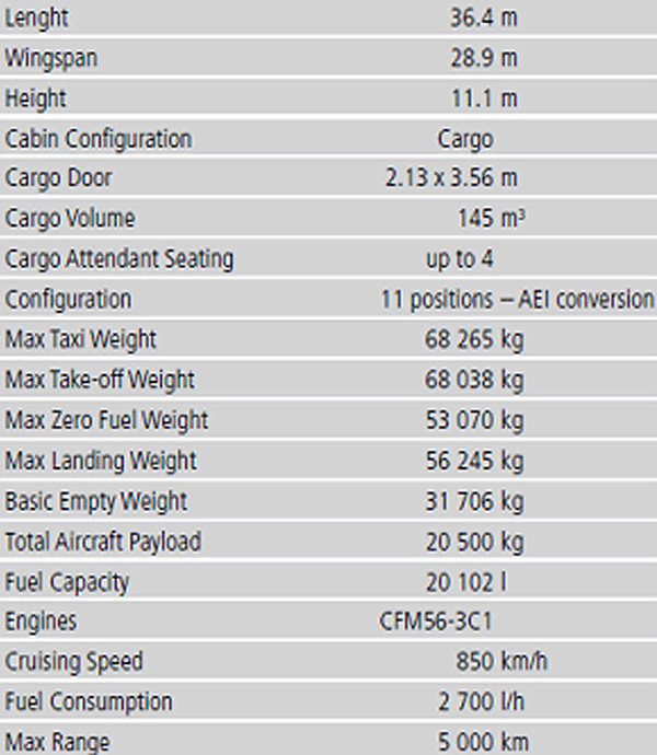 Caractéristique technique BOEING 737-400
